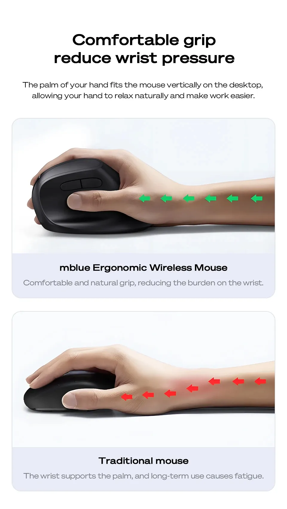 MBlue M206 PRO Wireless Gaming Mouse 800-4000DPI Silent Button Optical Vertical Ergonomic Gamer Mice for Desktop PC Laptop Computer