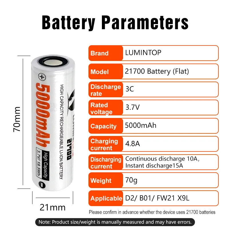 2個 Lumintop 21700 フラットトップバッテリー 5000mAh 大容量充電式リチウムイオンセル 3.7V/18.5Wh 懐中電灯 RC ホームツール おもちゃ バッテリー
