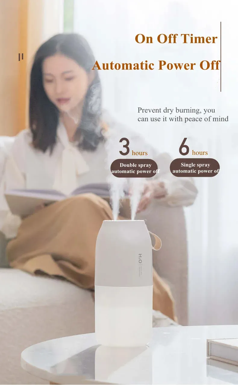 Vissko Portable Night Light Humidifier USB Rechargeable Dual Mist Air Humidifier 300ml Cool Mist Diffuser Car Air Purifier Mini Air Freshener