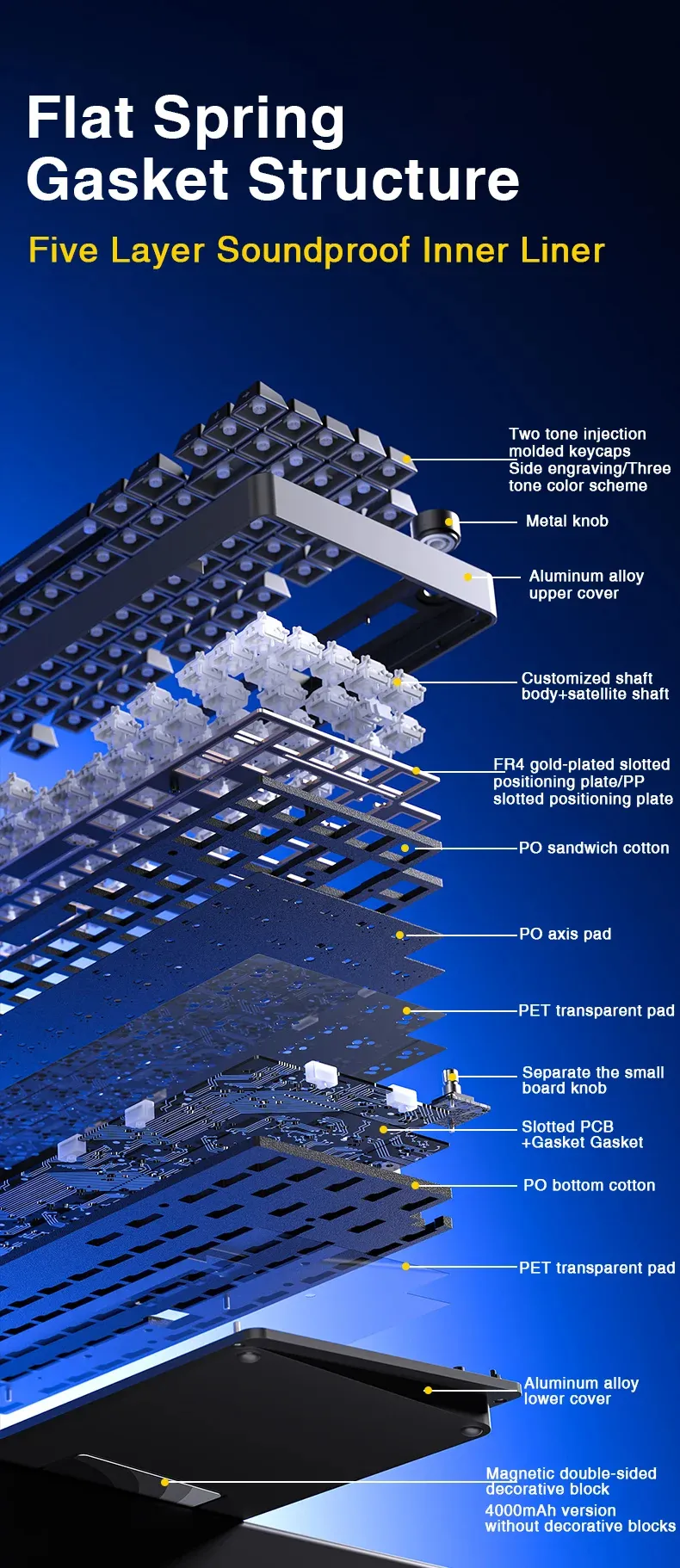 LEOBOG Hi8SE Aluminum Alloy Mechanical Keyboard with Knob Triple Mode 80 Keys RGB Gasket-Mount Hot-Swap Barbies Switch 8000mAh Rechargeable Gaming Keyboard LEOBOG Hi8SE Aluminum Alloy Mechanical Keyboard with Knob Triple Mode 80 Keys RGB Gasket-Mount Hot-Swap Barbies Switch 8000mAh Rechargeable Gaming Keyboard