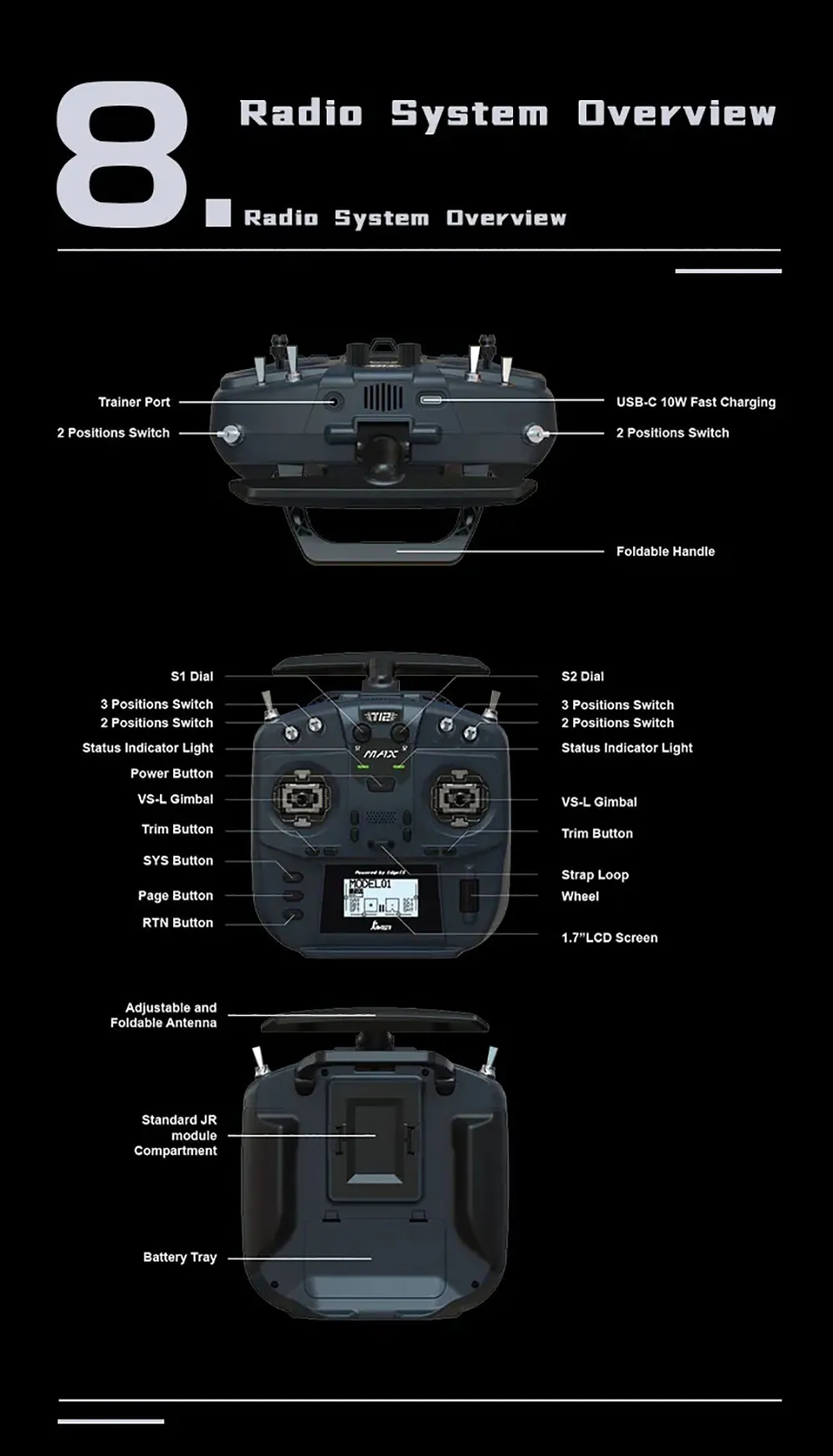 JumperRC T12 MAX ExpressLRS ELRS 2.4GHz Bulit-in 1W Hall Sensor Gimbals Professional Small Size Radio Transmitter for FPV Racer Drone JumperRC T12 MAX ExpressLRS ELRS 2.4GHz Bulit-in 1W Hall Sensor Gimbals Professional Small Size Radio Transmitter for FPV Racer Drone