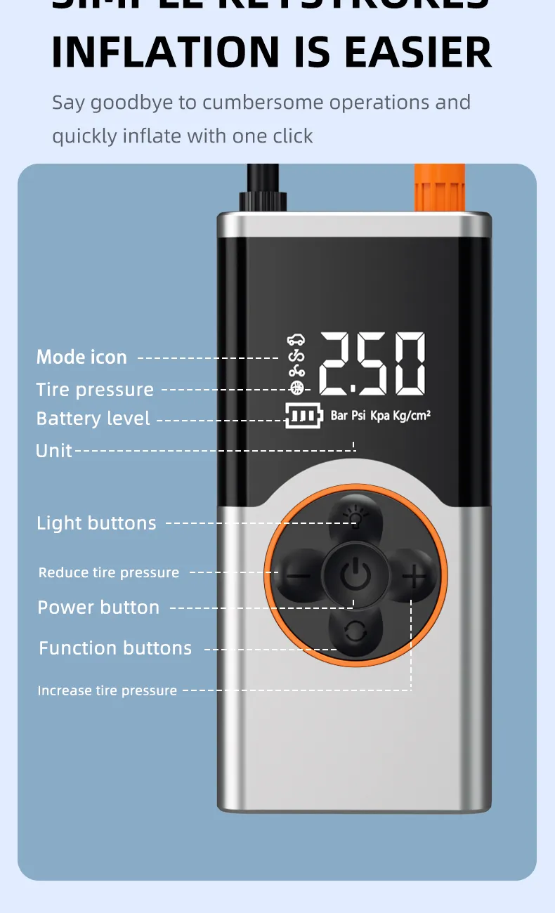 150PSI Multi-Functional Car Tire Inflator High-Pressure Portable Fast inflation Air Pump Built-in LED Emergency Light