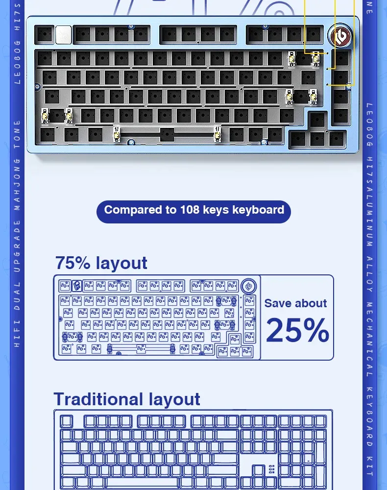 LEOBOG Hi75 Wired Aluminum DIY Kit Mechanical Keyboard Hot-Swap RGB Kit Gasket Custom Aluminum Alloy Body Keyboard Pc Gamer