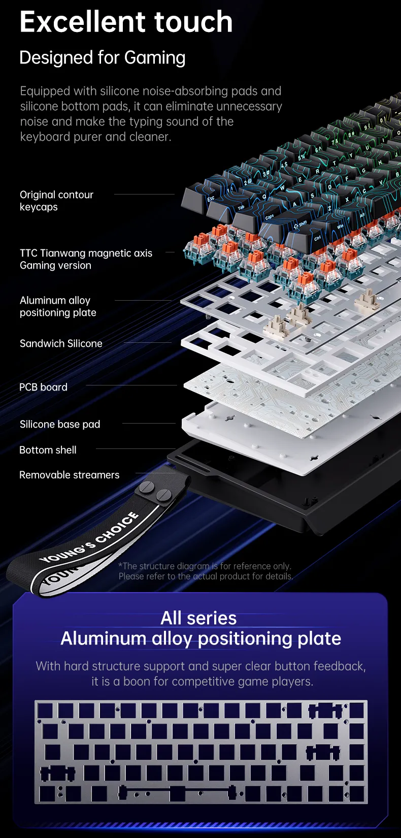 MCHOSE Ace 68 Magnetic Switch Mechanical Keyboard 60% Layout 68 Keys RGB Hot Swap 8K Polling Rate E-sports Version USB Wired Gaming Keyboards MCHOSE Ace 68 Magnetic Switch Mechanical Keyboard 60% Layout 68 Keys RGB Hot Swap 8K Polling Rate E-sports Version USB Wired Gaming Keyboards