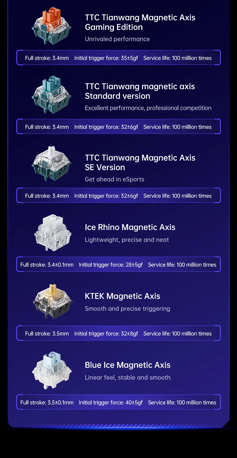 MCHOSE Ace 68 Magnetic Switch Mechanical Keyboard 60% Layout 68 Keys RGB Hot Swap 8K Polling Rate E-sports Version USB Wired Gaming Keyboards MCHOSE Ace 68 Magnetic Switch Mechanical Keyboard 60% Layout 68 Keys RGB Hot Swap 8K Polling Rate E-sports Version USB Wired Gaming Keyboards