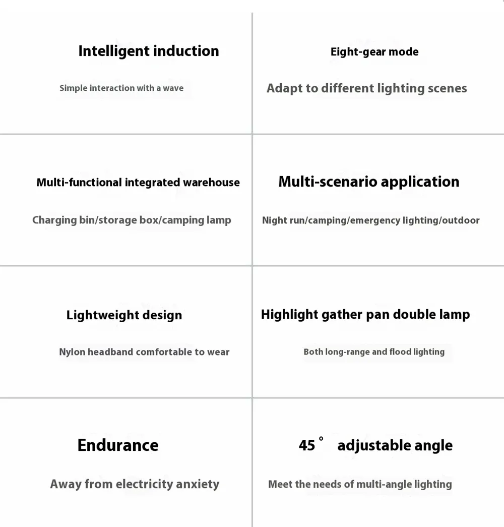 Atuman DUKA MH1 Intelligent Induction LED Headlamp Outdoor Waterproof Headlight Multiple Light Source USB Rechargeable Head Lamp Atuman DUKA MH1 Intelligent Induction LED Headlamp Outdoor Waterproof Headlight Multiple Light Source USB Rechargeable Head Lamp