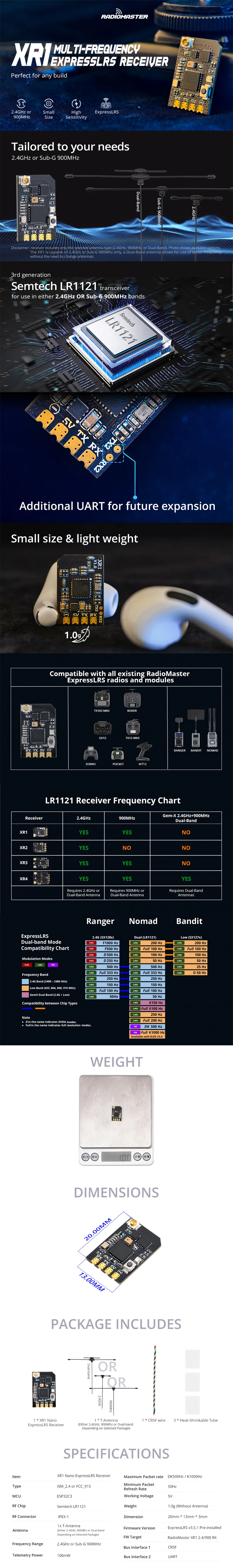 RadioMaster XR1 Nano ExpressLRS ELRS Receiver 2.4GHz/900MHz/Dual Band Multi-Frequency Receiver for Radiomaster Pocket Boxer TX16S Radio