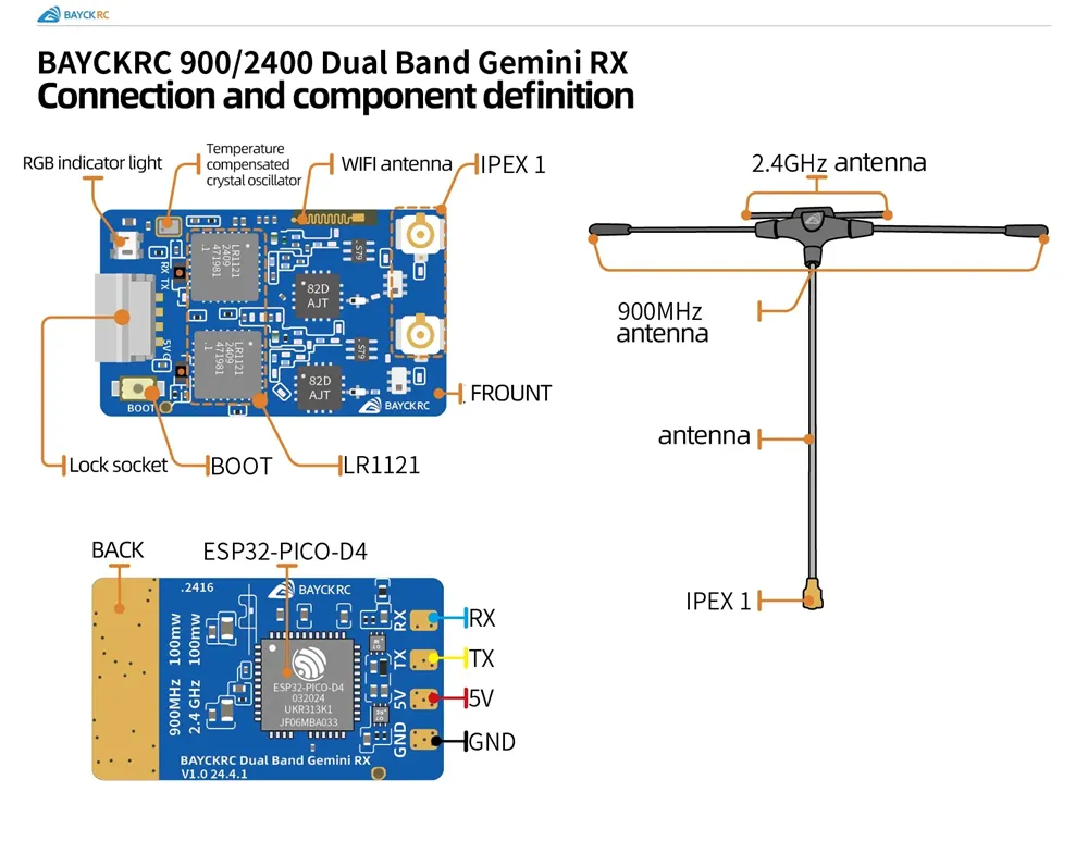 BAYCKRC 900/2400 900MHz/2.4GHz Dual Band Gemini RX ExpressLRS Receiver for FPV Racer Drone