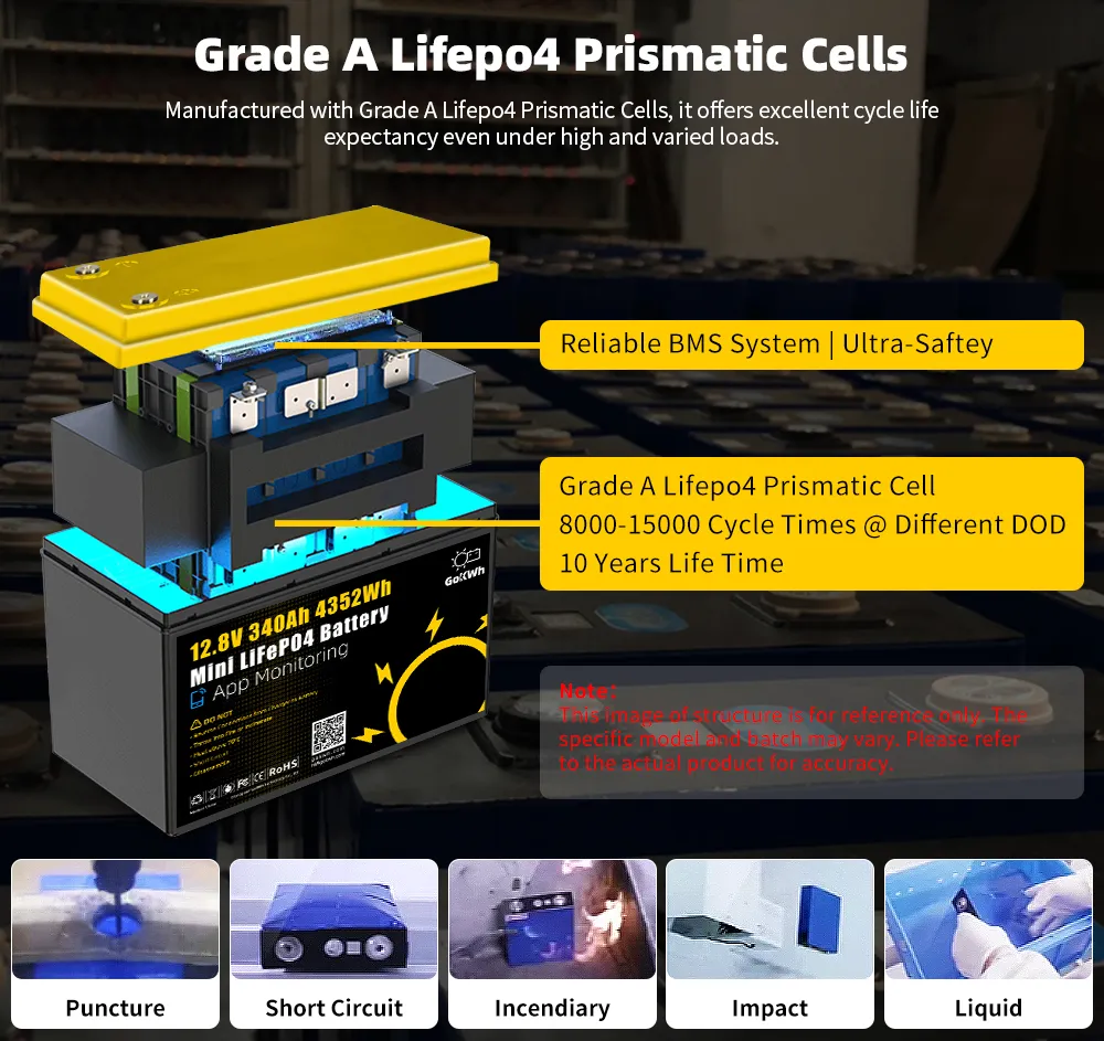 GOKWH 12V 340AH Vehicle Storage Box 4352Wh Mini LiFePO4 Battery Built-in 200A Bluetooth BMS GOKWH 12V 340AH Vehicle Storage Box 4352Wh Mini LiFePO4 Battery Built-in 200A Bluetooth BMS
