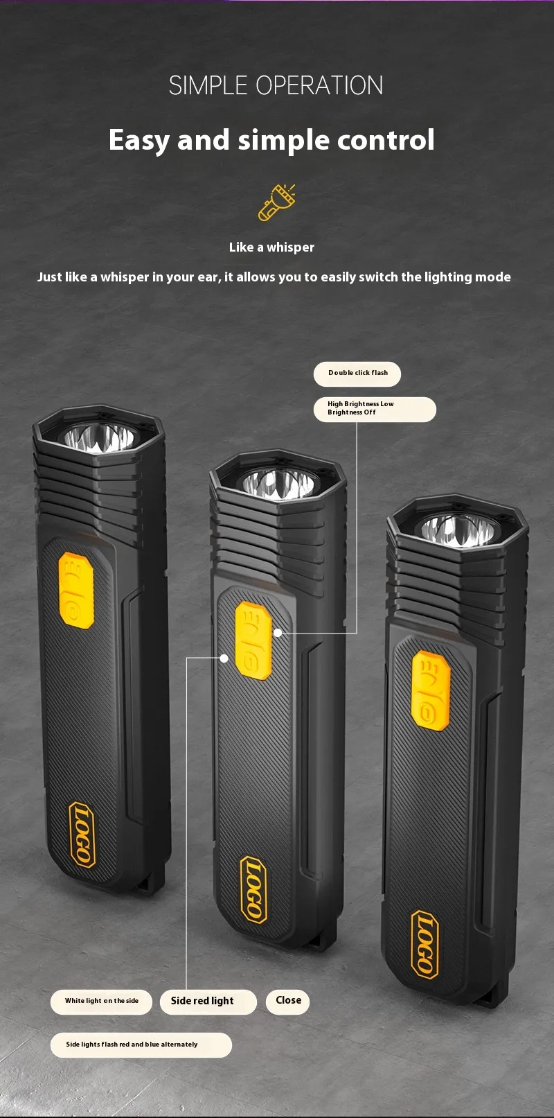 Multi Light Source 250LM Portable LED Flashlight with Side Light USB Rechargeable Strong Light Outdoor Portable LED Torch Maintenance Light for Camping Outdoors Home Emergency Multi Light Source 250LM Portable LED Flashlight with Side Light USB Rechargeable Strong Light Outdoor Portable LED Torch Maintenance Light for Camping Outdoors Home Emergency