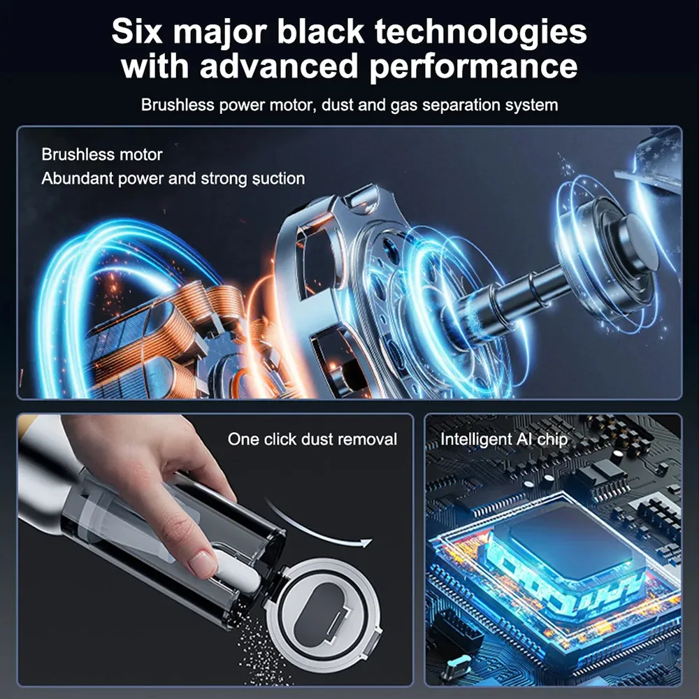 SUITU ST-6665Pro Brushless Wireless Car Vacuum Cleaner Powerful Suction Wet & Dry Handheld Cleaning Auto Home
