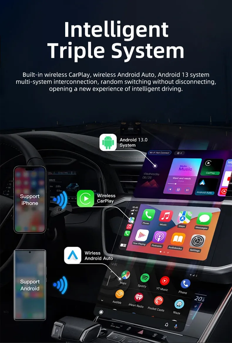 BABAOLONG Wireless Carplay Adapter for Original Wired Carplay to Wireless Car Multimedia Adapter