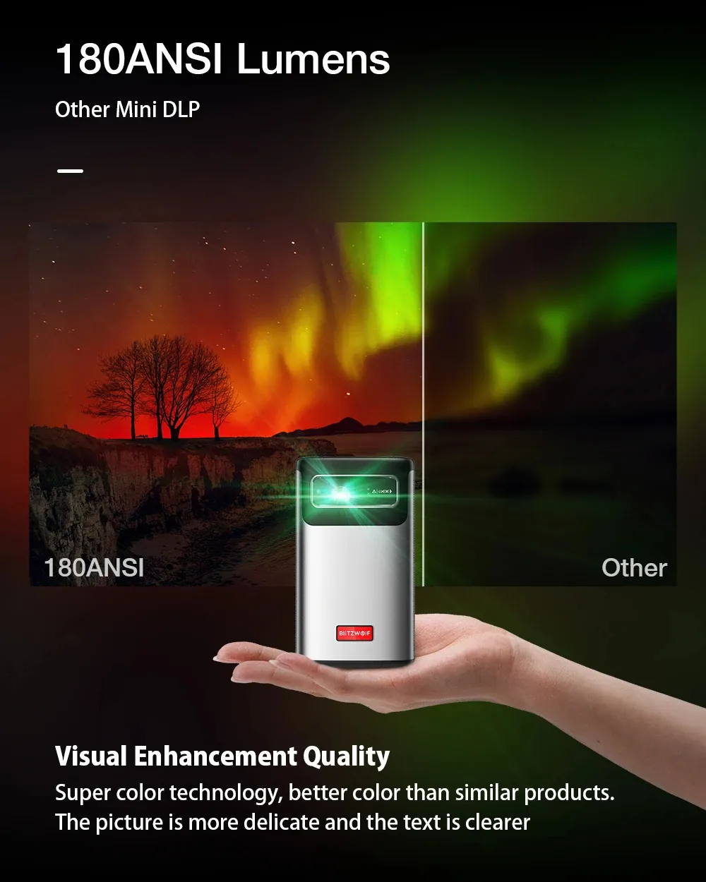 BlitzWolf® BW-VT2 ProMax DLP Mini Projector WIFI6 Android TV Bluetooth 5.0 Auto Focus Auto Keystone Correction Netflix YouTube Built-in Battery 3D Home Theater Outdoor Movie