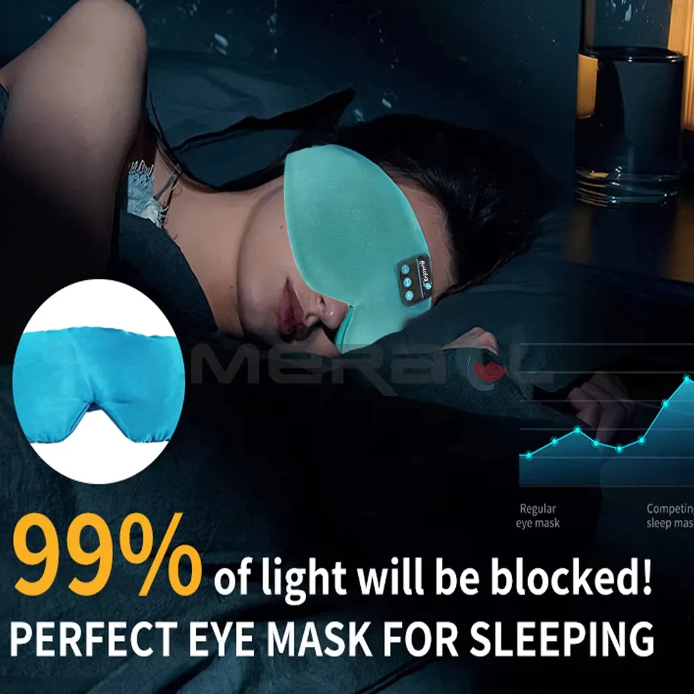 KALOAD Bluetooth Wireless Headphones Sleep Mask Adjustable Music Multifunctional Soft Eyeshade for Travel Night Sleeping