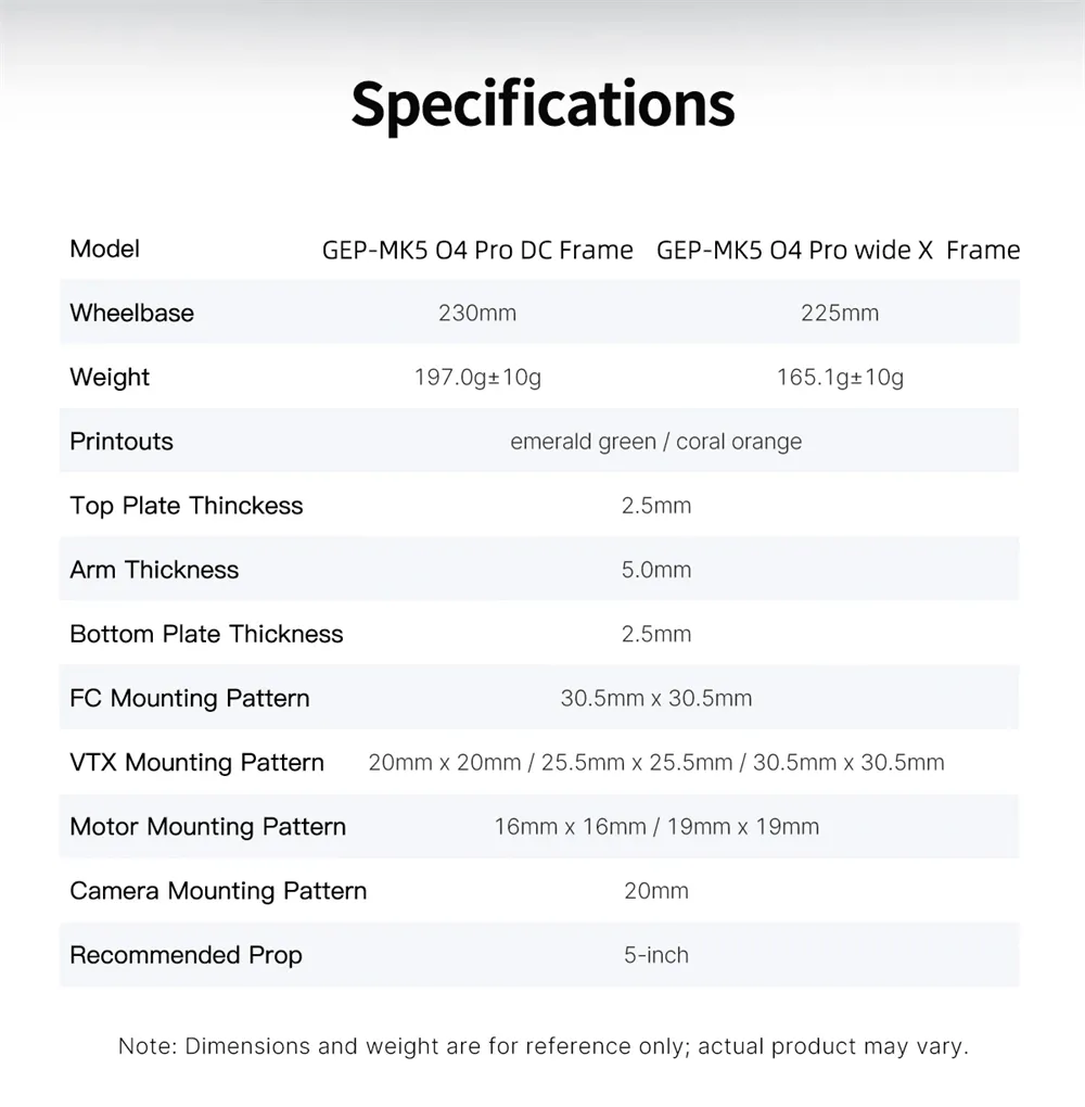 GEPRC MARK5 230mm 5 Inch 6S DC Frame Kit Compatible with DJI O4 Pro Air Unit for FPV Racing Drones GEPRC MARK5 230mm 5 Inch 6S DC Frame Kit Compatible with DJI O4 Pro Air Unit for FPV Racing Drones