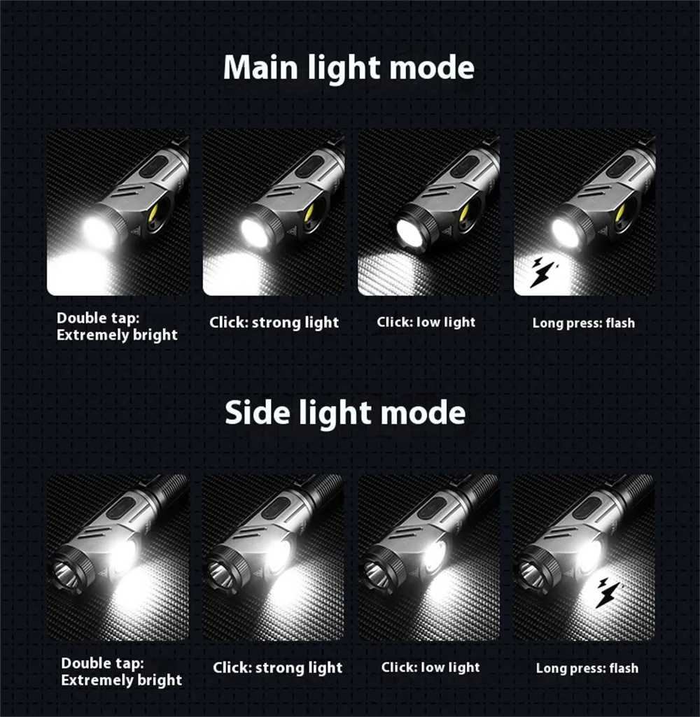 Bikight 1500 Lumens L-shape 21700 LED Flashlight 90° Swivel Emergency Magnetic Work Lamp 21700 Rechargeable Flash Light Outdoor Tactical Corner Light LED Torch Bikight 1500 Lumens L-shape 21700 LED Flashlight 90° Swivel Emergency Magnetic Work Lamp 21700 Rechargeable Flash Light Outdoor Tactical Corner Light LED Torch