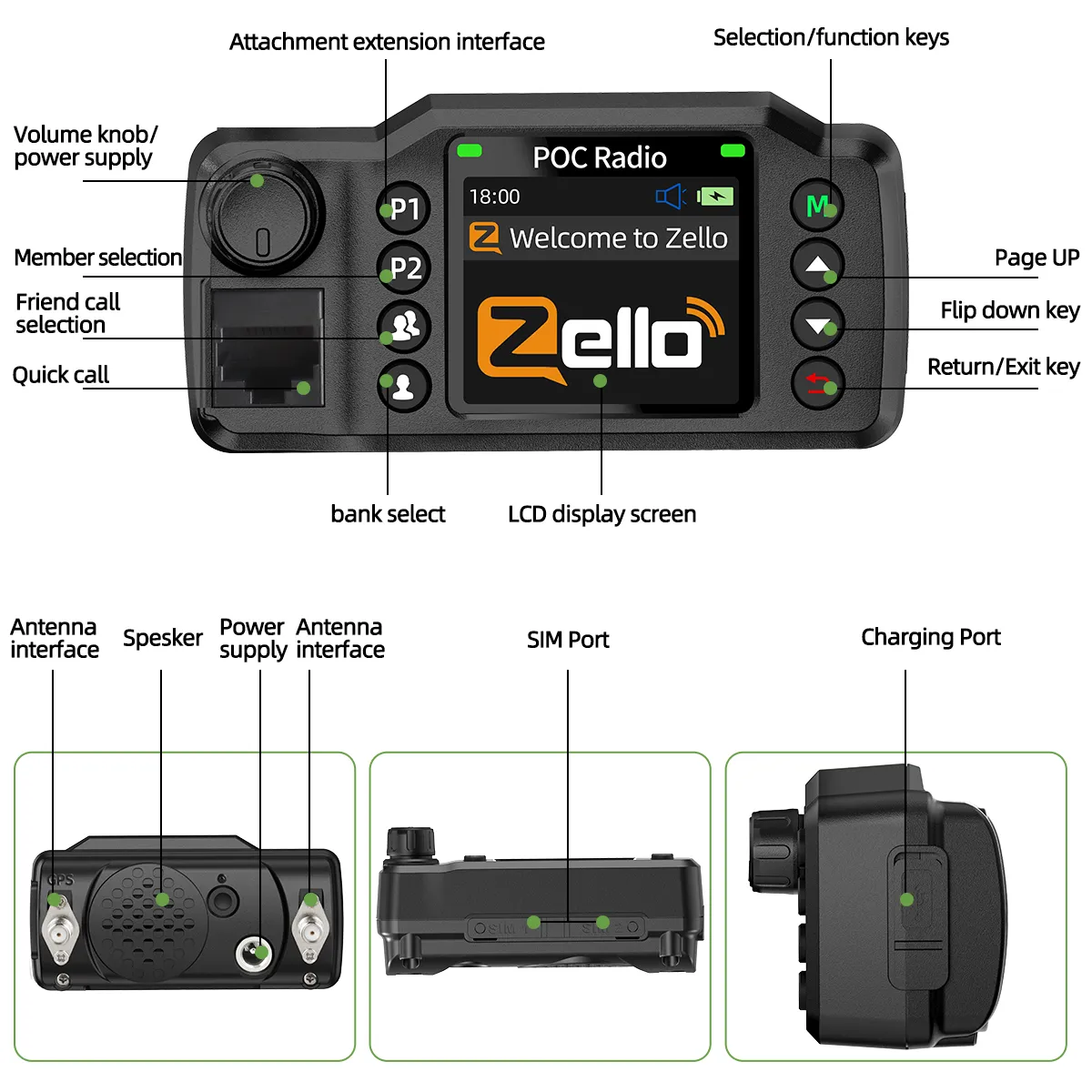 ABBREE GP-8900 Plus 4G Car Radio Dual-SIM Unlimited Distance Zello Android 5.1 POC Radio Clear Sound Large Color Screen