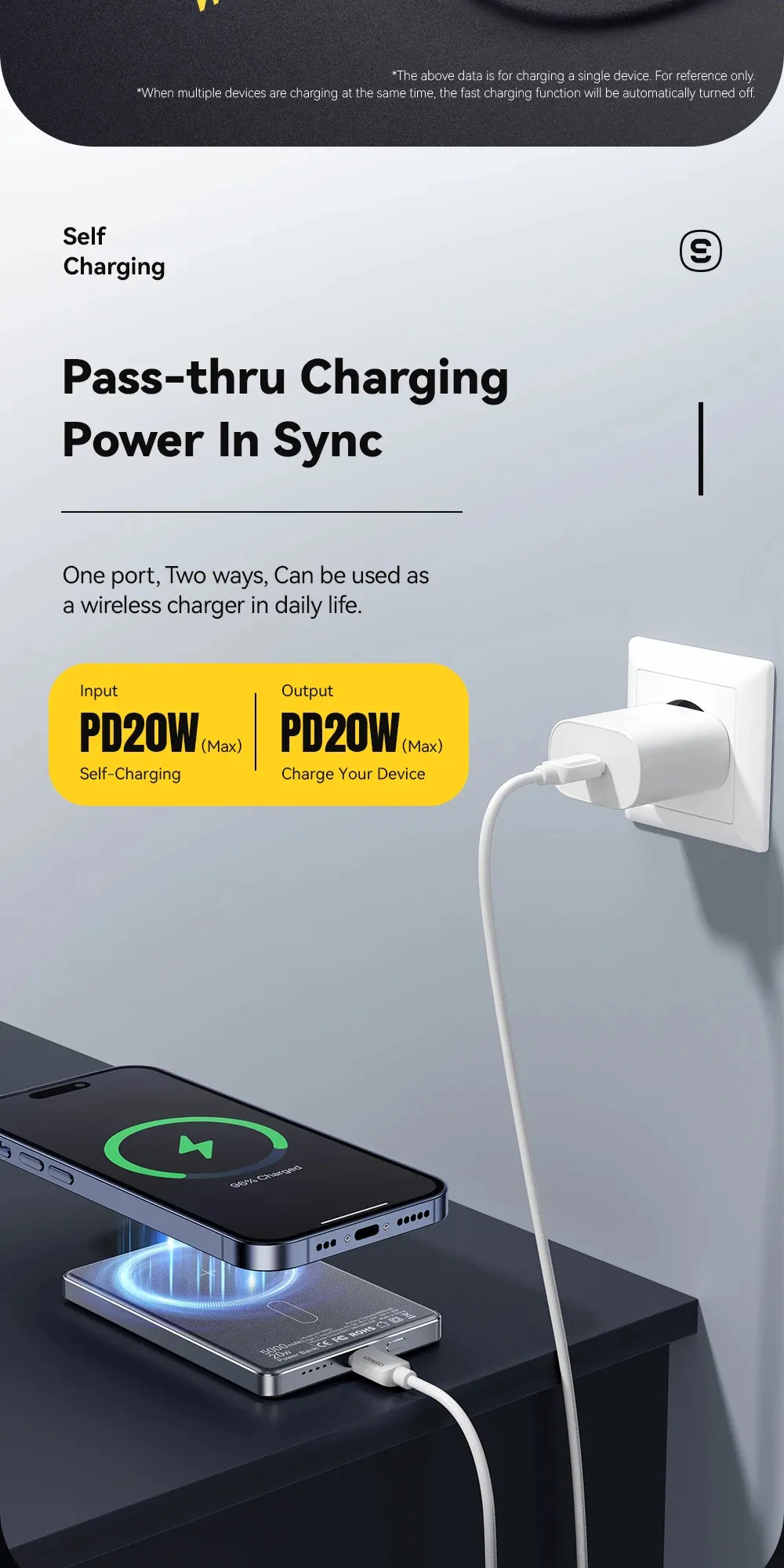 ESSAGER KR-W002 Power Bank magnetico wireless 15W 5000mAh Alimentatore esterno con 1 ingresso e 2 uscite Ricarica rapida per iPhone 16 16 Pro 15 14 13 Pro Max per Xiaomi 15 Ultra per Samsung Galaxy S25 Ultra