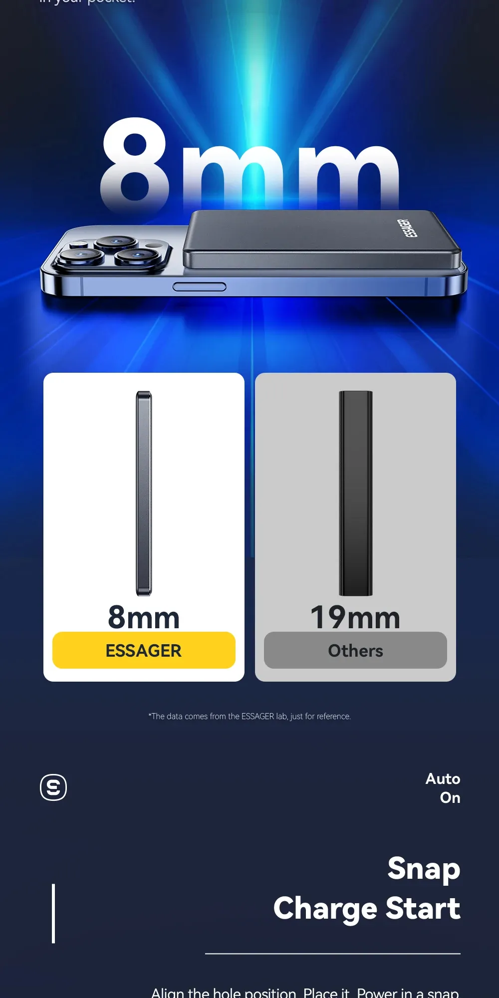 ESSAGER KR-W002 Power Bank magnetico wireless 15W 5000mAh Alimentatore esterno con 1 ingresso e 2 uscite Ricarica rapida per iPhone 16 16 Pro 15 14 13 Pro Max per Xiaomi 15 Ultra per Samsung Galaxy S25 Ultra