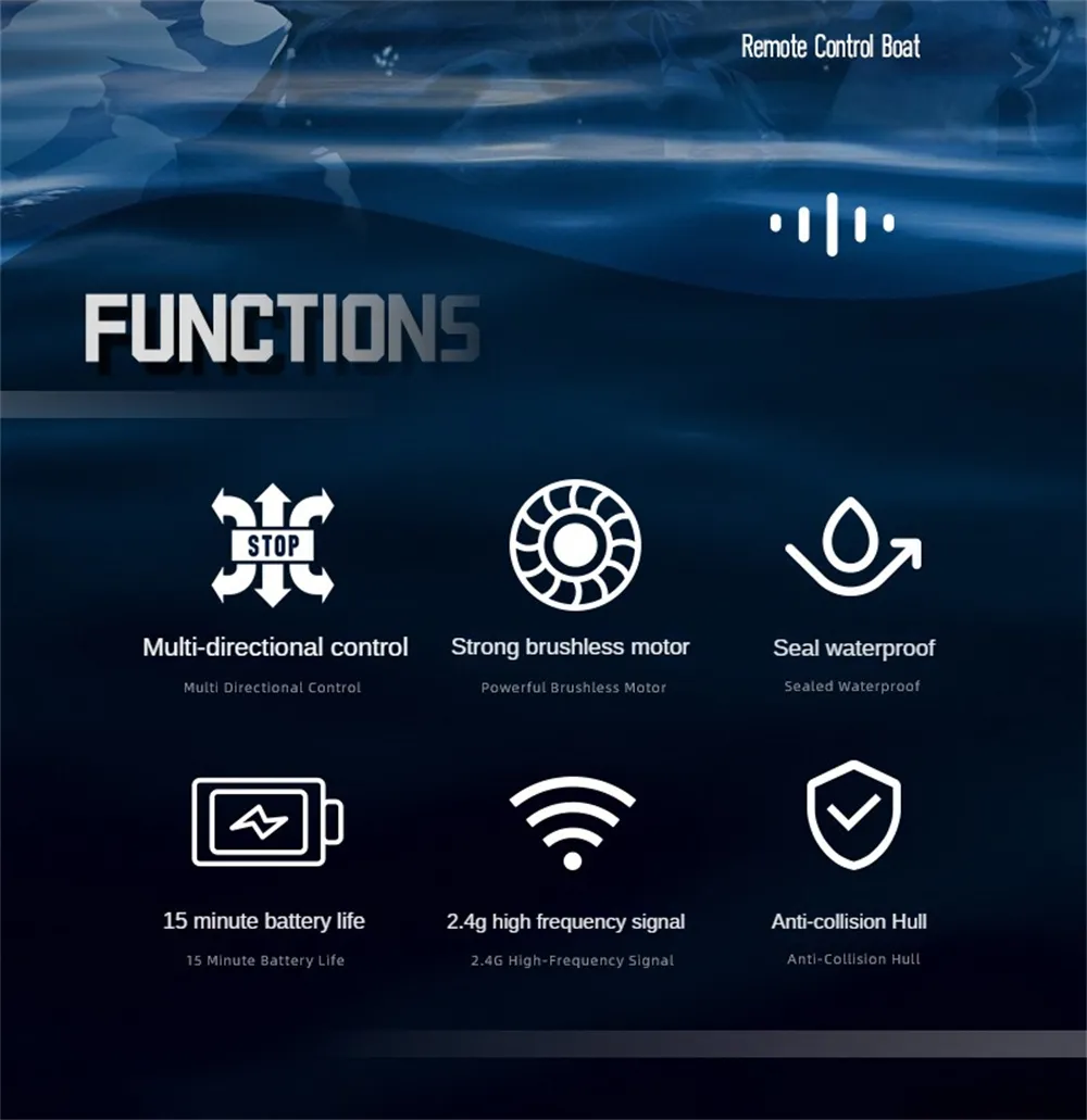 TY XIN TX694 RTR 2.4G Brushless RC Boat Waterproof Rescue Remote Control Ship High Speed Vehicles Models Toys