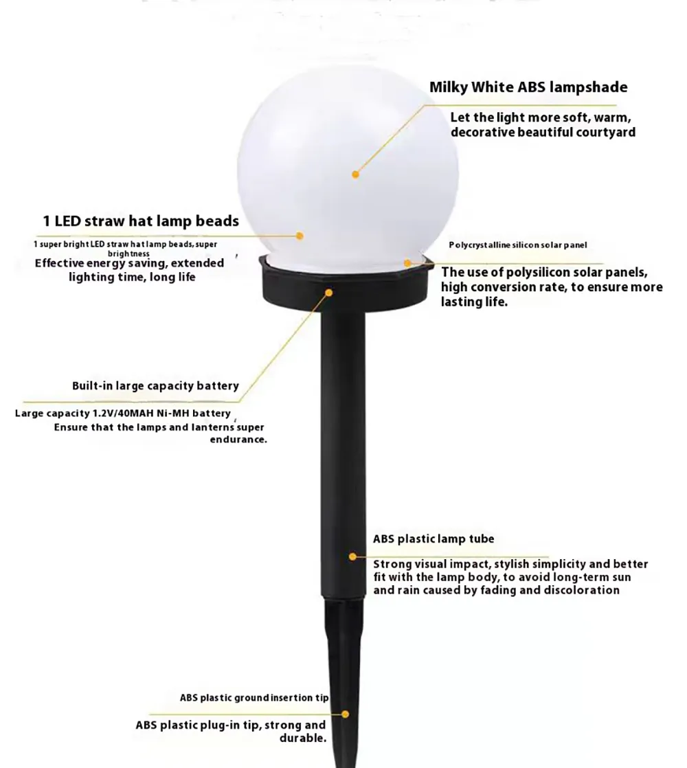 2PCS Solar Lawn Light Round Ball LED Lawn Light Courtyard Garden Park Outdoor Solar Lawn Light IP65 Waterproof