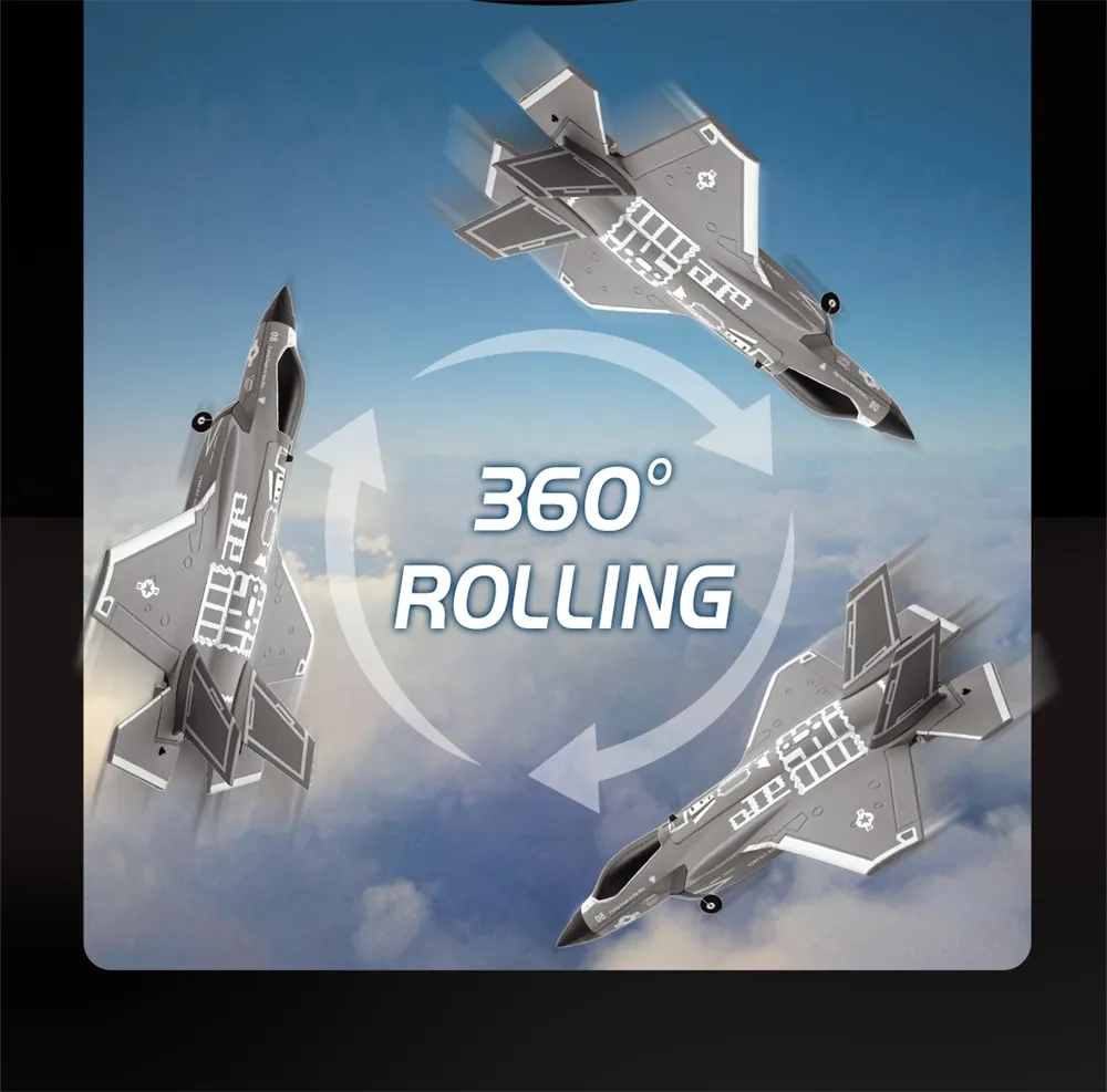 FX9635 F35 2.4GHz 4CH 330mm Wingspan EPP 6-axis Gyroscope Brushless Ducted Fan RC Airplane RTF for Beginner
