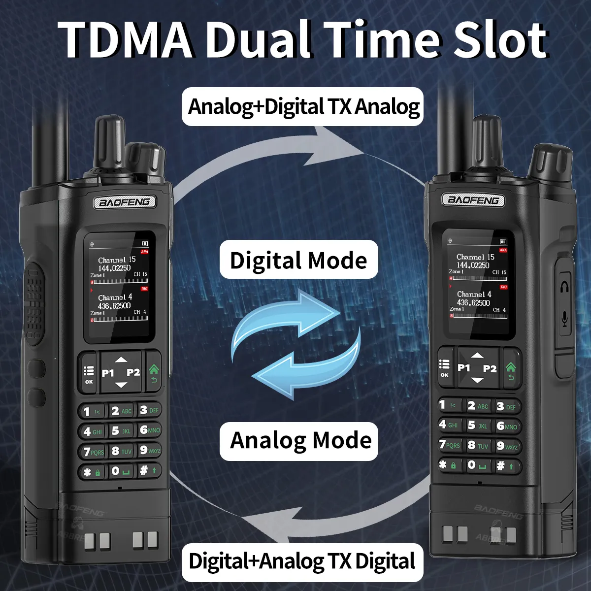 Baofeng DM-32UV 8W パワー DMR デジタルアナログトランシーバー 2.0 TFT GPS APRS 4000チャンネル NOAA VOX Type-C 双方向ラジオ イヤホン付き