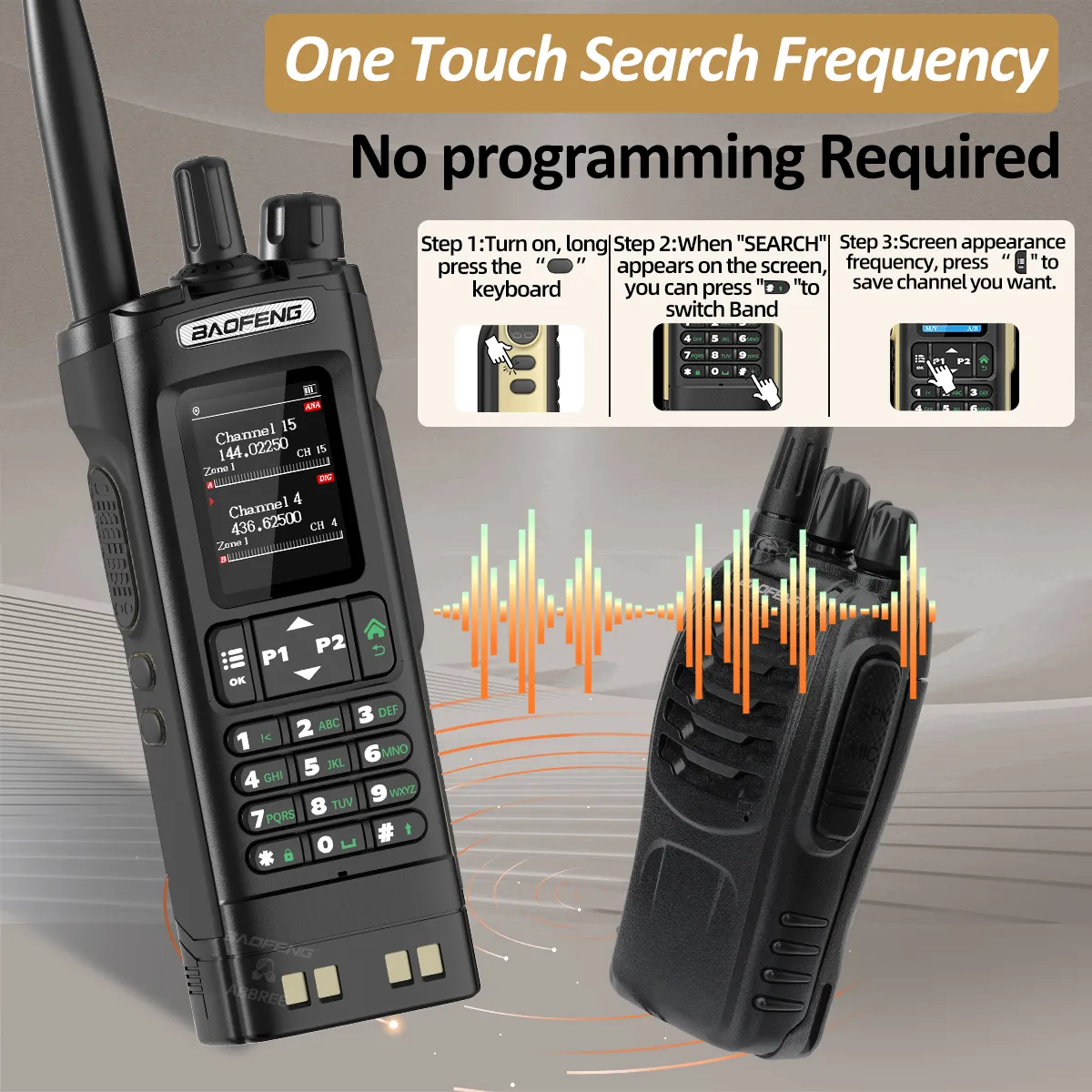 Baofeng DM-32UV 8W パワー DMR デジタルアナログトランシーバー 2.0 TFT GPS APRS 4000チャンネル NOAA VOX Type-C 双方向ラジオ イヤホン付き