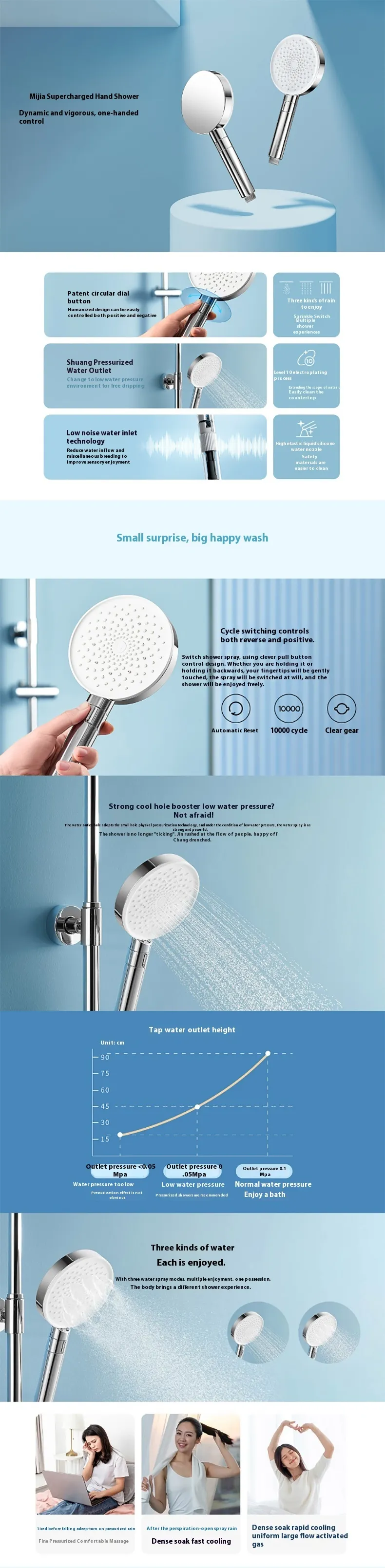 Xiaomi Mijia Booster Hand Shower 3 Water Mode Pressurized Water Outlet Low-noise Water Inlet Technology Anti-scald Handle Design