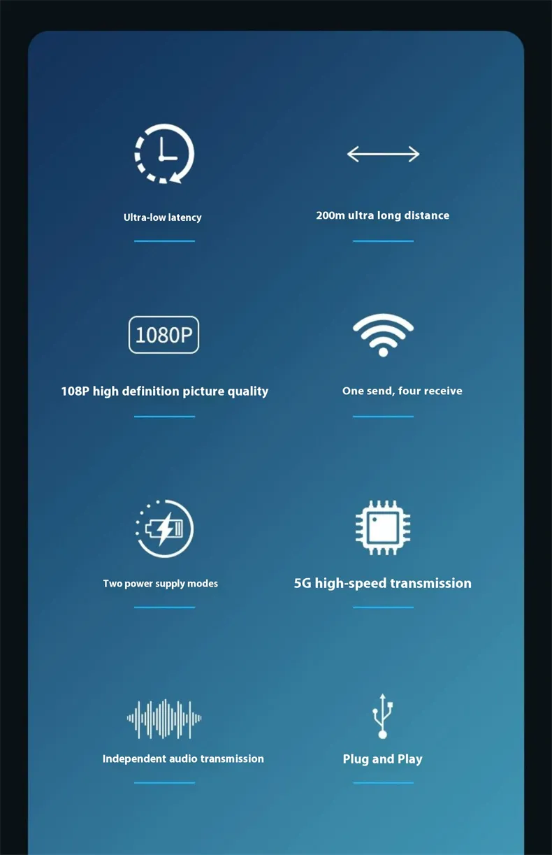 Lemorele R100 Plus Wireless HD Extender kit 200M 1080P 60Hz Transmitter and Receiver 5G Low Latency 0.01s for Laptop Camera PC Projector To TV