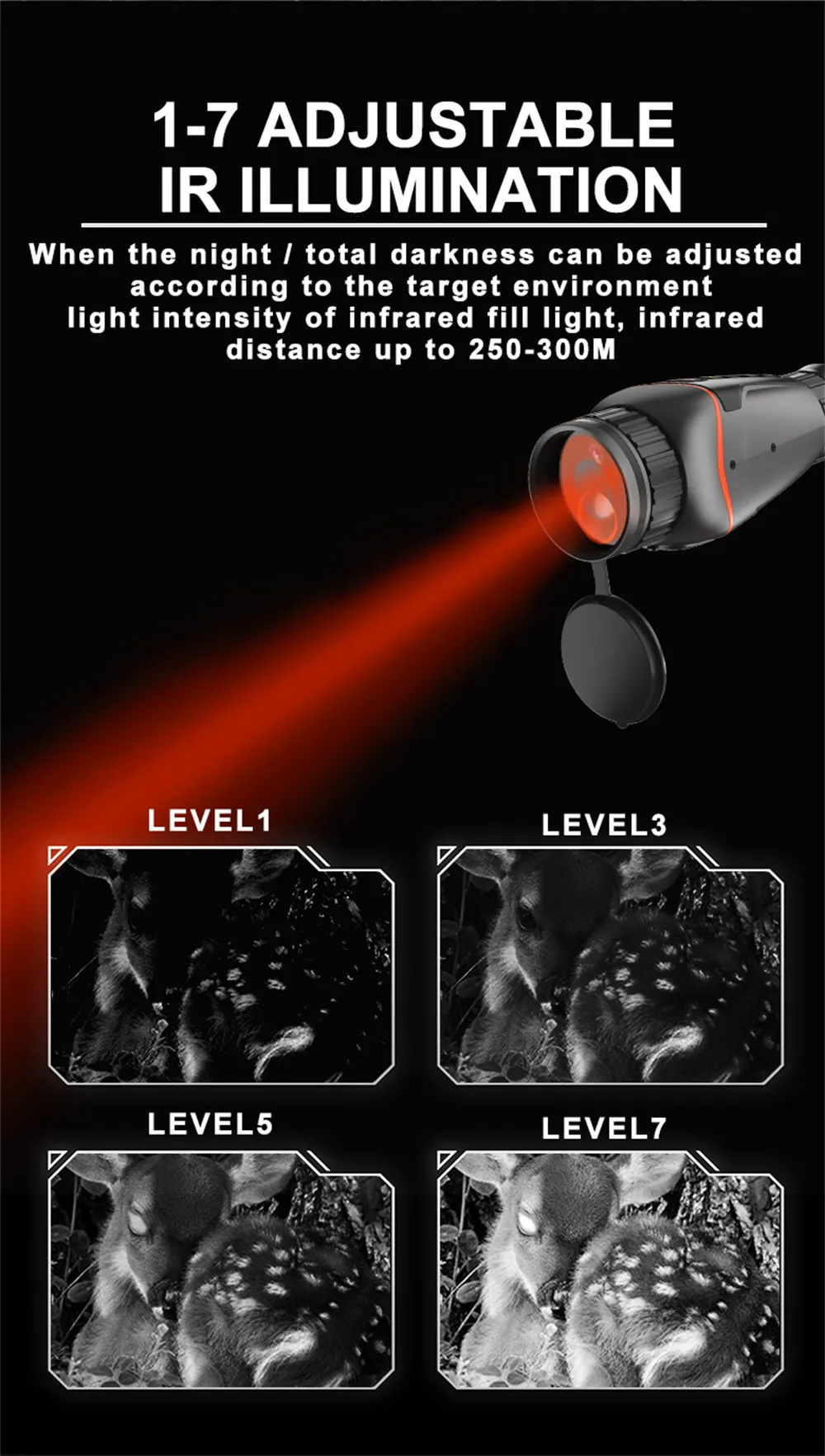 IPRee NV4300 Night Vision Monocular 4K 7X IR Telescope 8 Digital Zoom in 100% Darkness Taking Photos and Video NVG Hunting Scope Goggle IPRee NV4300 Night Vision Monocular 4K 7X IR Telescope 8 Digital Zoom in 100% Darkness Taking Photos and Video NVG Hunting Scope Goggle
