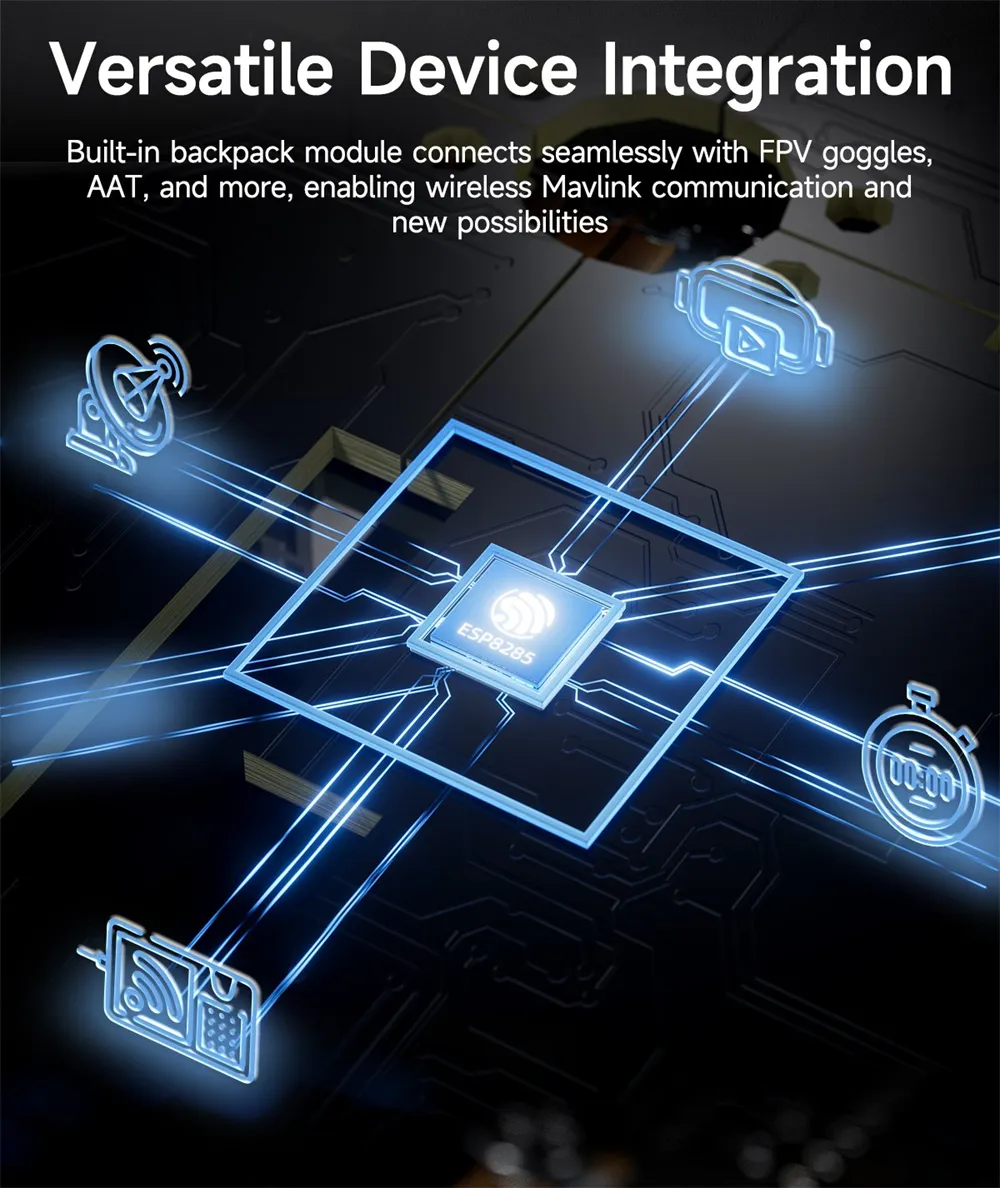 GEPRC LINKFLOW 868/915MHz 2W ELRS Open-Source 2000mW High Power TCXO TX Module With Moxon Antenna for FPV Racer Drones