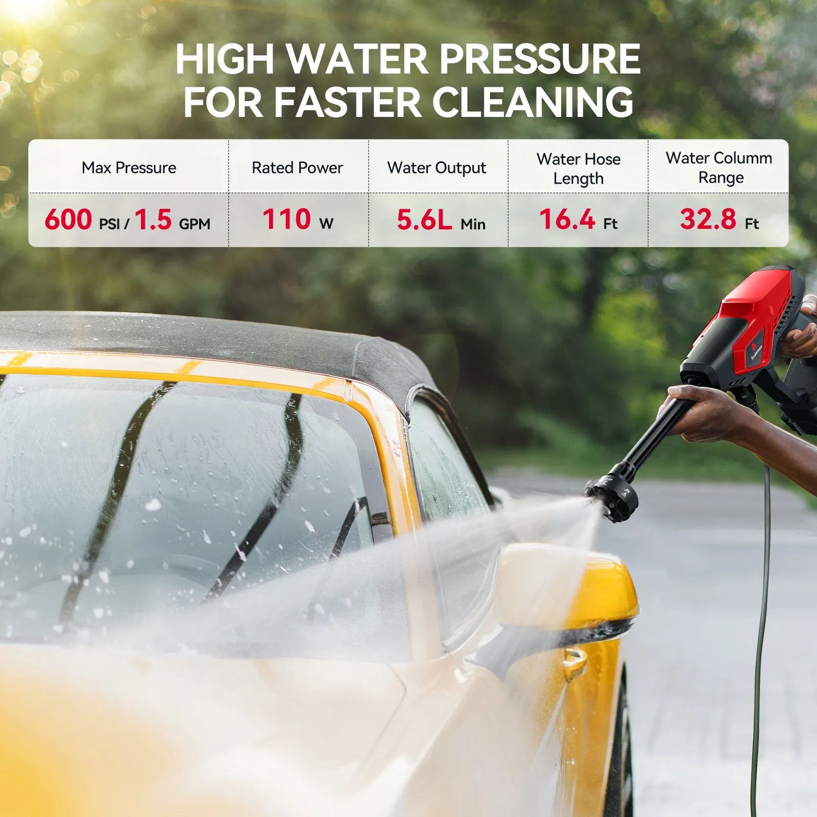 Andeman コードレス高圧洗浄機(3.0Ahバッテリー2個付き)、800 PSI 1.5 GPM ポータブル高圧洗浄機(6 in 1ノズル付き)、車、フェンス、車道、家庭用、パティオ用パワー洗浄機 Andeman コードレス高圧洗浄機(3.0Ahバッテリー2個付き)、800 PSI 1.5 GPM ポータブル高圧洗浄機(6 in 1ノズル付き)、車、フェンス、車道、家庭用、パティオ用パワー洗浄機