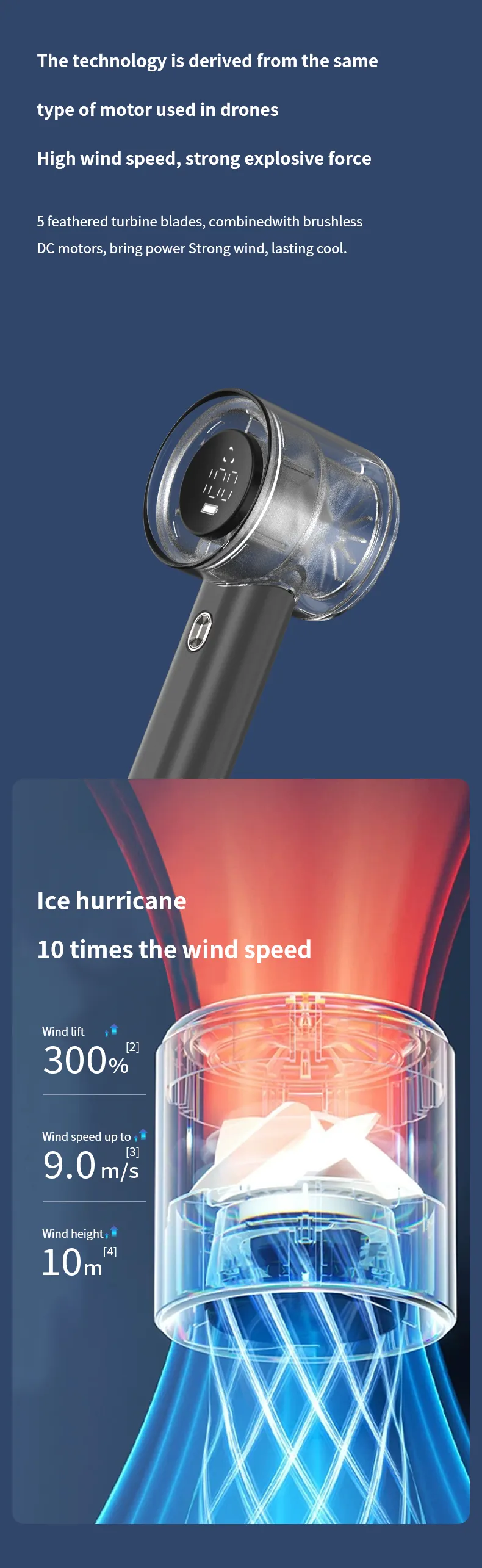 100 Adjustable Speed Silent High-Speed Handheld Outdoor Fan Rechargeable Mini Portable Turbine USB Fan