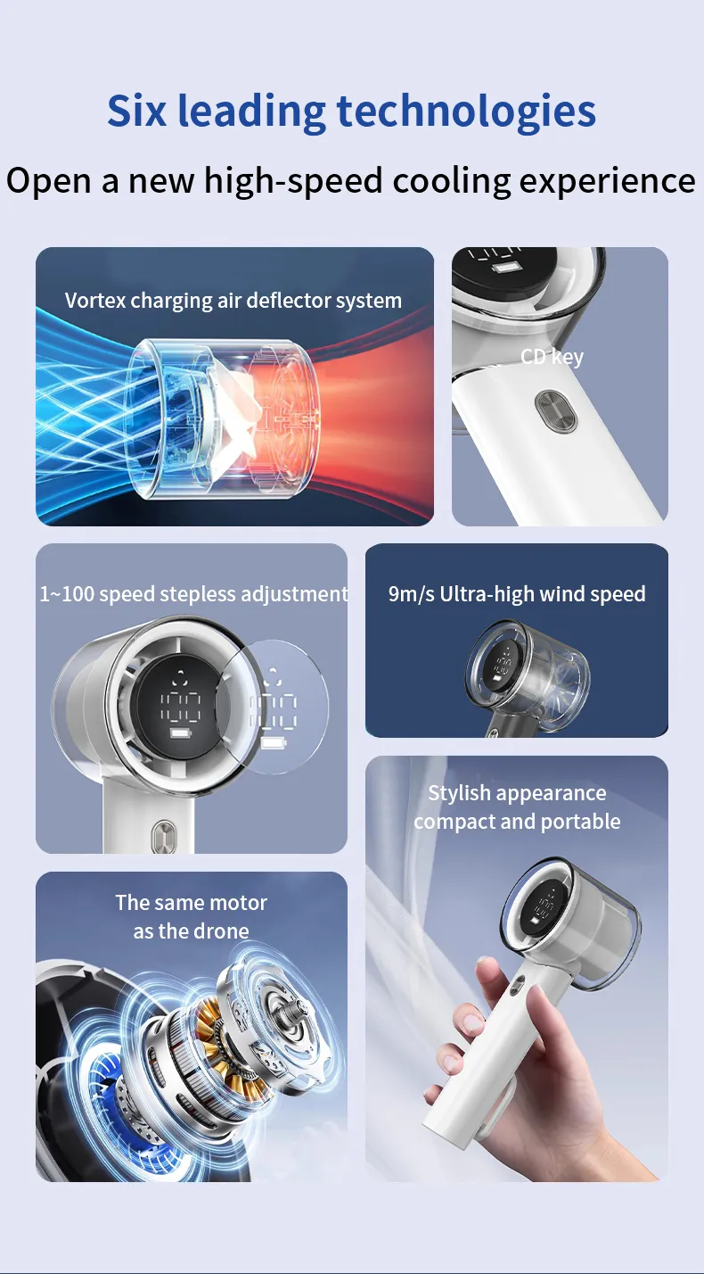 100 Adjustable Speed Silent High-Speed Handheld Outdoor Fan Rechargeable Mini Portable Turbine USB Fan