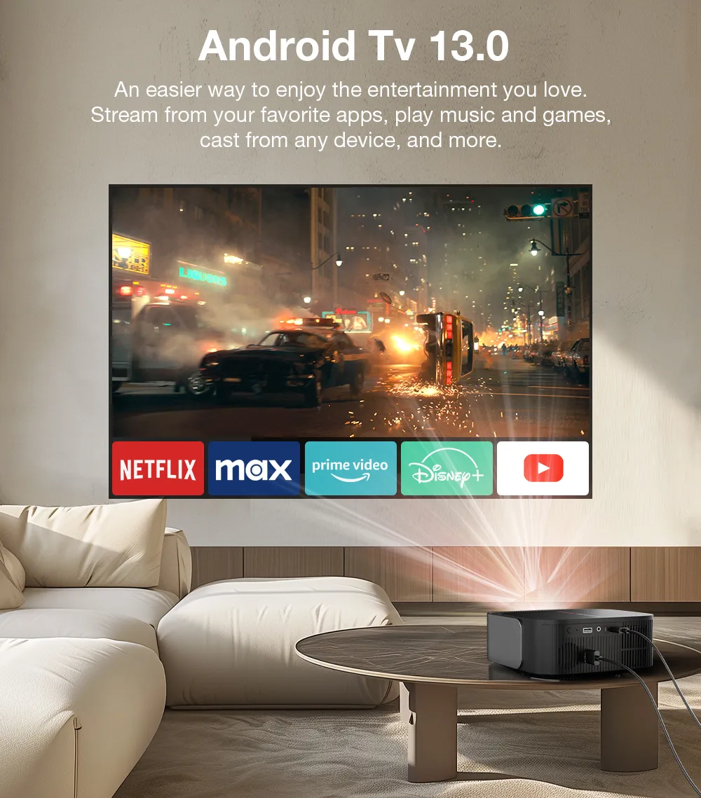 BlitzWolf BW-V10 Ultra Android 13.0 TV-проектор 1080P FHD Встроенный сертифицированный Netflix Видео Youtube Hulu 500 ANSI люменов Электрофокус и ментальная коррекция трапецеидальных искажений Портативный проектор