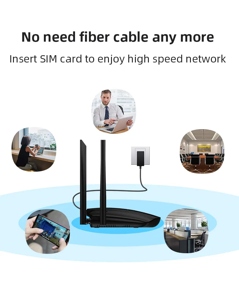 4G 5G CPE Wireless Router 300Mbps High-Speed 4 High-Gain Antennas 32 Users LAN WAN Ports SIM Card Slot Plug and Play Secure Encryption Heat Dissipation