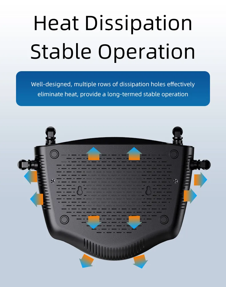 4G 5G CPE Wireless Router 300Mbps High-Speed 4 High-Gain Antennas 32 Users LAN WAN Ports SIM Card Slot Plug and Play Secure Encryption Heat Dissipation