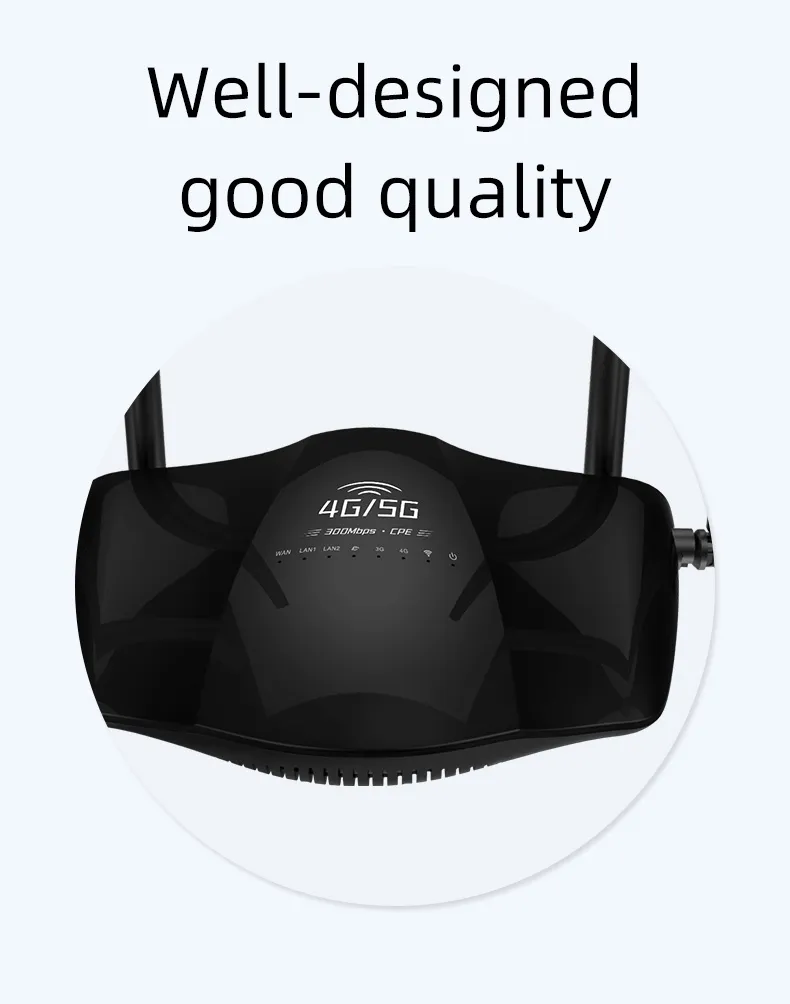 4G 5G CPE Wireless Router 300Mbps High-Speed 4 High-Gain Antennas 32 Users LAN WAN Ports SIM Card Slot Plug and Play Secure Encryption Heat Dissipation