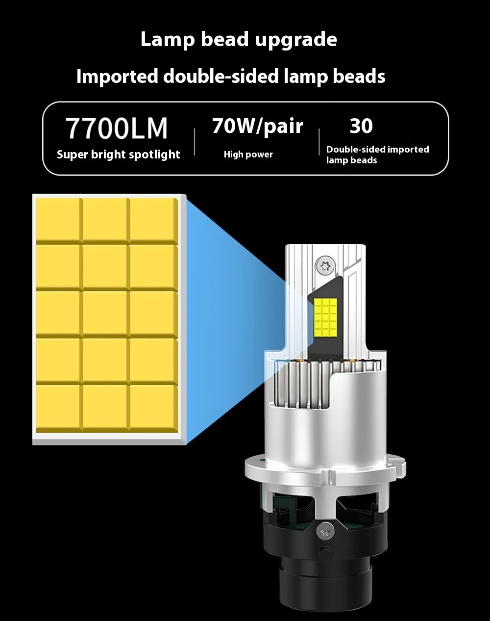 Infitary D2S/D4S 2PCS 70W Car LED Headlights 6500K LED Bulbs Car Lights Fit 99% Of Vehicle Models