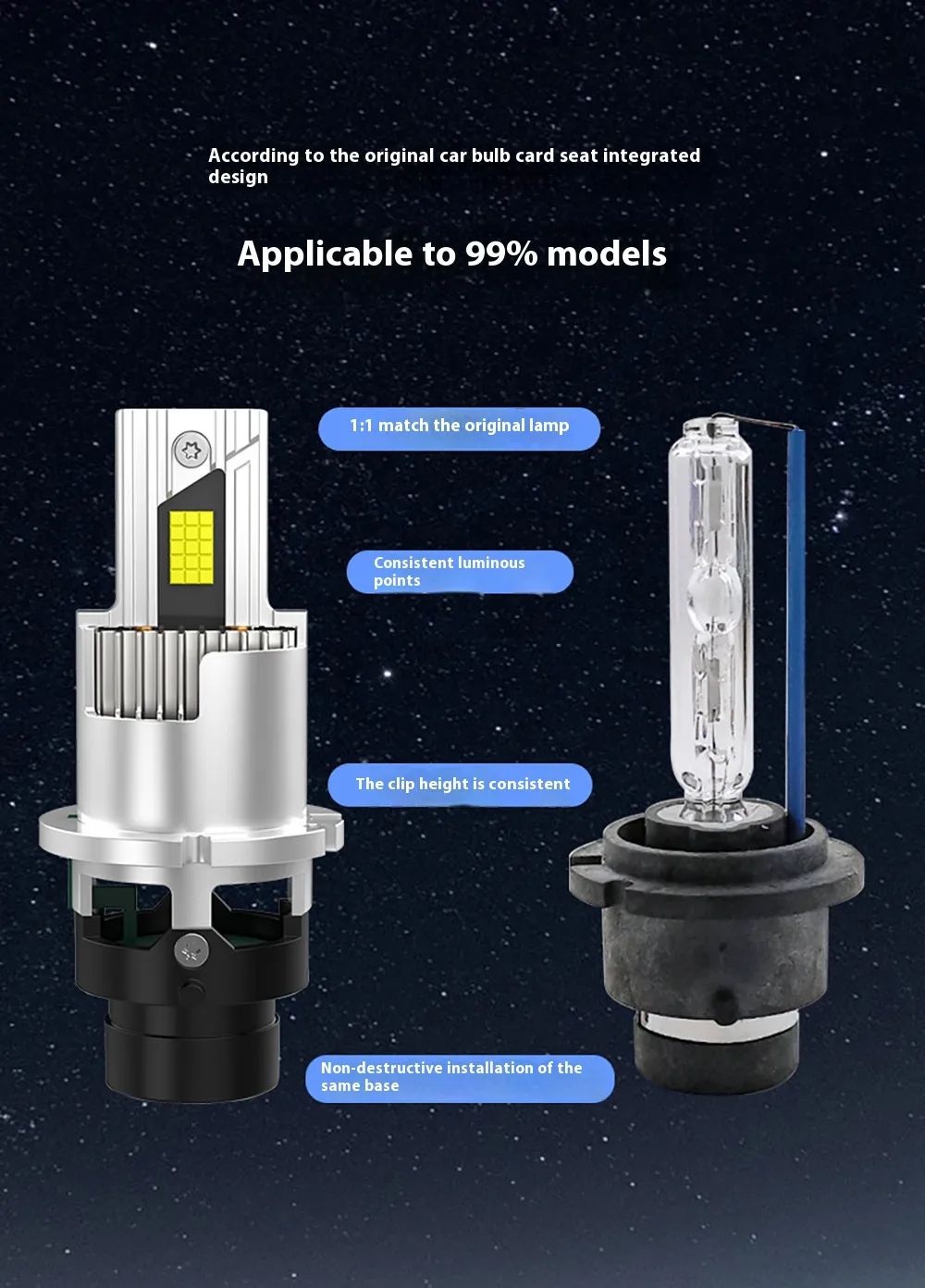 Infitary D2S/D4S 2PCS 70W Car LED Headlights 6500K LED Bulbs Car Lights Fit 99% Of Vehicle Models