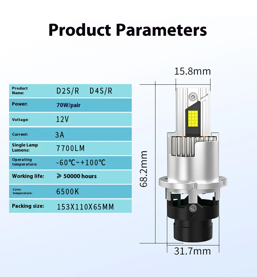 Infitary D2S/D4S 2PCS 70W Car LED Headlights 6500K LED Bulbs Car Lights Fit 99% Of Vehicle Models