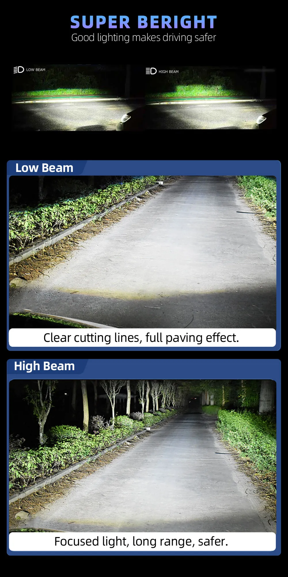 Infitary Pair Car LED Headlight Modification 160W Per Pair Lamp Bulb 6500K Bright White Car Lights IP68 Waterproof Rating Infitary Pair Car LED Headlight Modification 160W Per Pair Lamp Bulb 6500K Bright White Car Lights IP68 Waterproof Rating