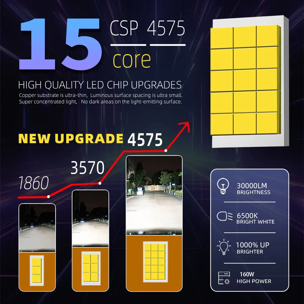 Infitary Pair Car LED Headlight Modification 160W Per Pair Lamp Bulb 6500K Bright White Car Lights IP68 Waterproof Rating Infitary Pair Car LED Headlight Modification 160W Per Pair Lamp Bulb 6500K Bright White Car Lights IP68 Waterproof Rating