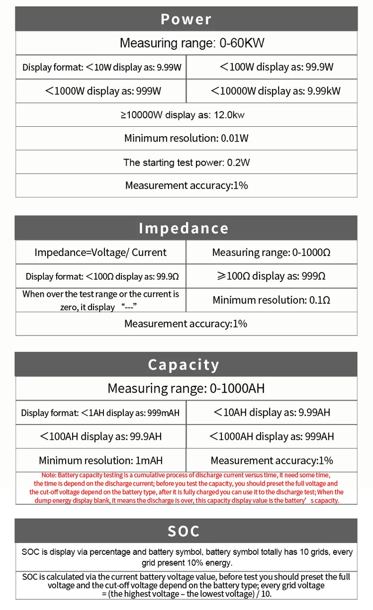 Peacefair PZEM-015 Car Battery Tester Multifunctional DC 120V Voltmeter Ammeter 100A-500A Capacity 0.5M USB Cable Resistance Voltmeter Monitor Peacefair PZEM-015 Car Battery Tester Multifunctional DC 120V Voltmeter Ammeter 100A-500A Capacity 0.5M USB Cable Resistance Voltmeter Monitor
