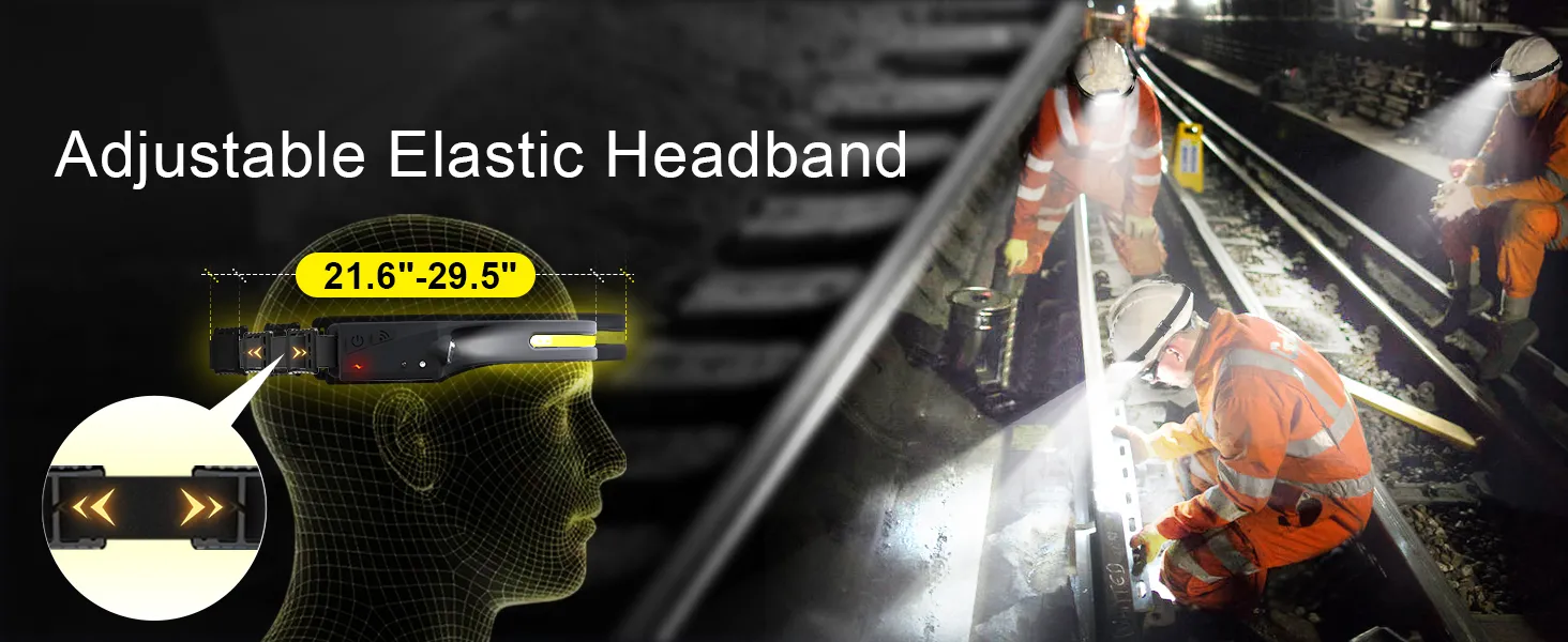 BIKIGHT 230° Wide Beam LED Headlamp Head Lamps Rechargeable Super Bright Motion Sensor Headlamp 5 Modes Hard Hat Light Head Flashlight for Adults