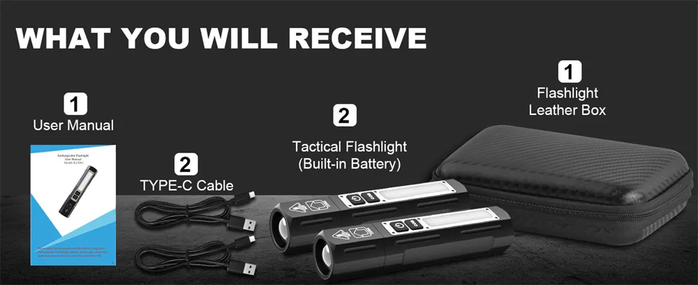 BIKIGHT Rechargeable Flashlights Super Bright Small Pocket Magnetic Flashlight, 8 Modes LED Tactical Flash Light, Dual Button Powerful Flashlight for Camping