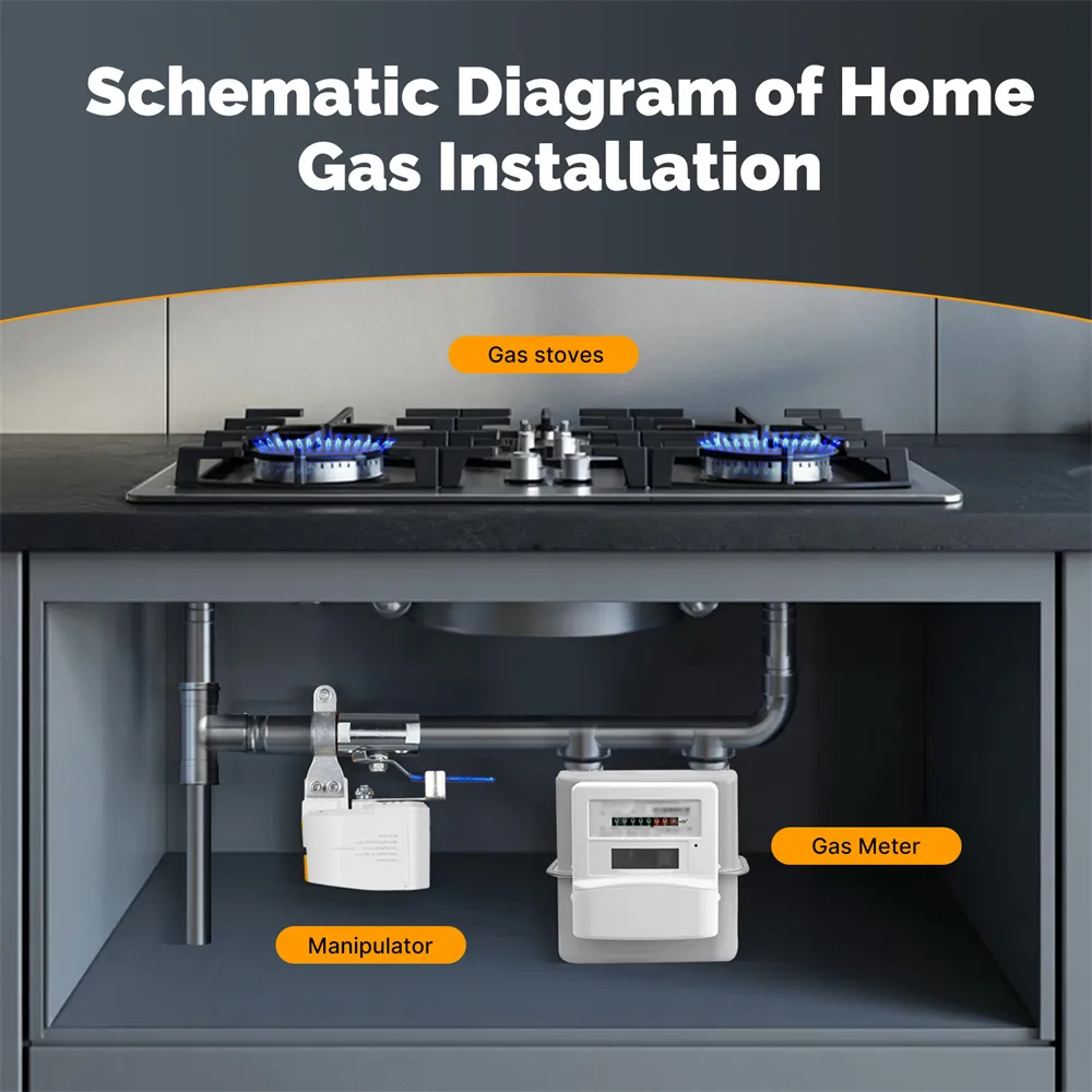 MOES Tuya ZigBe Smart Water Gas Valve Controller DN15/DN20 Low Power Alarm APP Remote Control Voice Control with Alexa Google Home MOES Tuya ZigBe Smart Water Gas Valve Controller DN15/DN20 Low Power Alarm APP Remote Control Voice Control with Alexa Google Home
