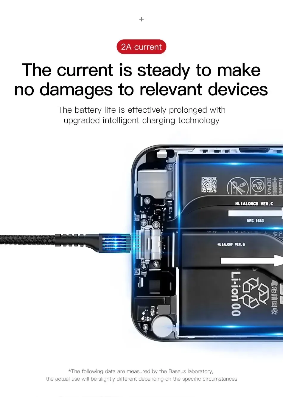 Baseus Fast Charging Type C Cable Spring Telescopic Car Phone Charger Cable For Samsung Xiaomi Redmi