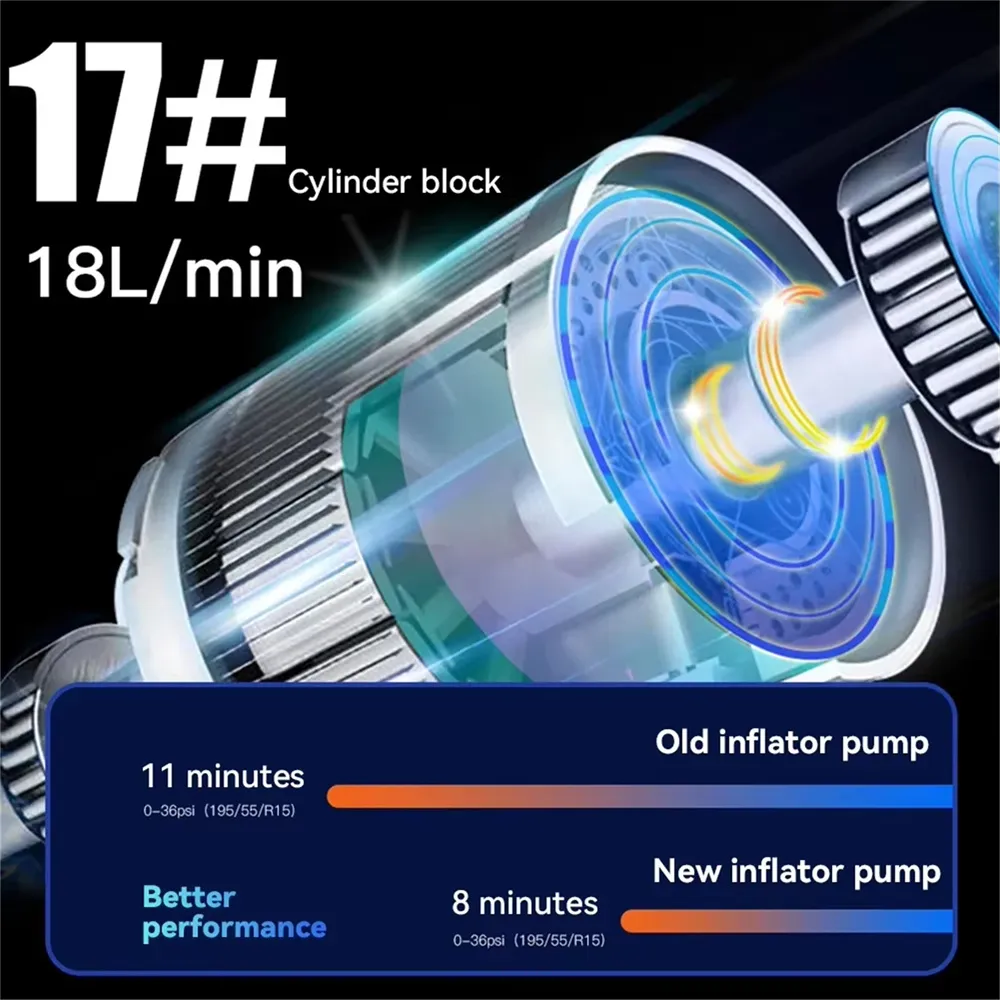 XANES 150PSI Portable Mini Smart Electric Inflator Pump 2000*2 mAh Digital Display USB Charging LED Light Multifunctional Tire Inflation Pump for Car Motorbike Bicycle Balls XANES 150PSI Portable Mini Smart Electric Inflator Pump 2000*2 mAh Digital Display USB Charging LED Light Multifunctional Tire Inflation Pump for Car Motorbike Bicycle Balls